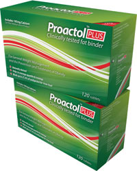 Proactol LTD